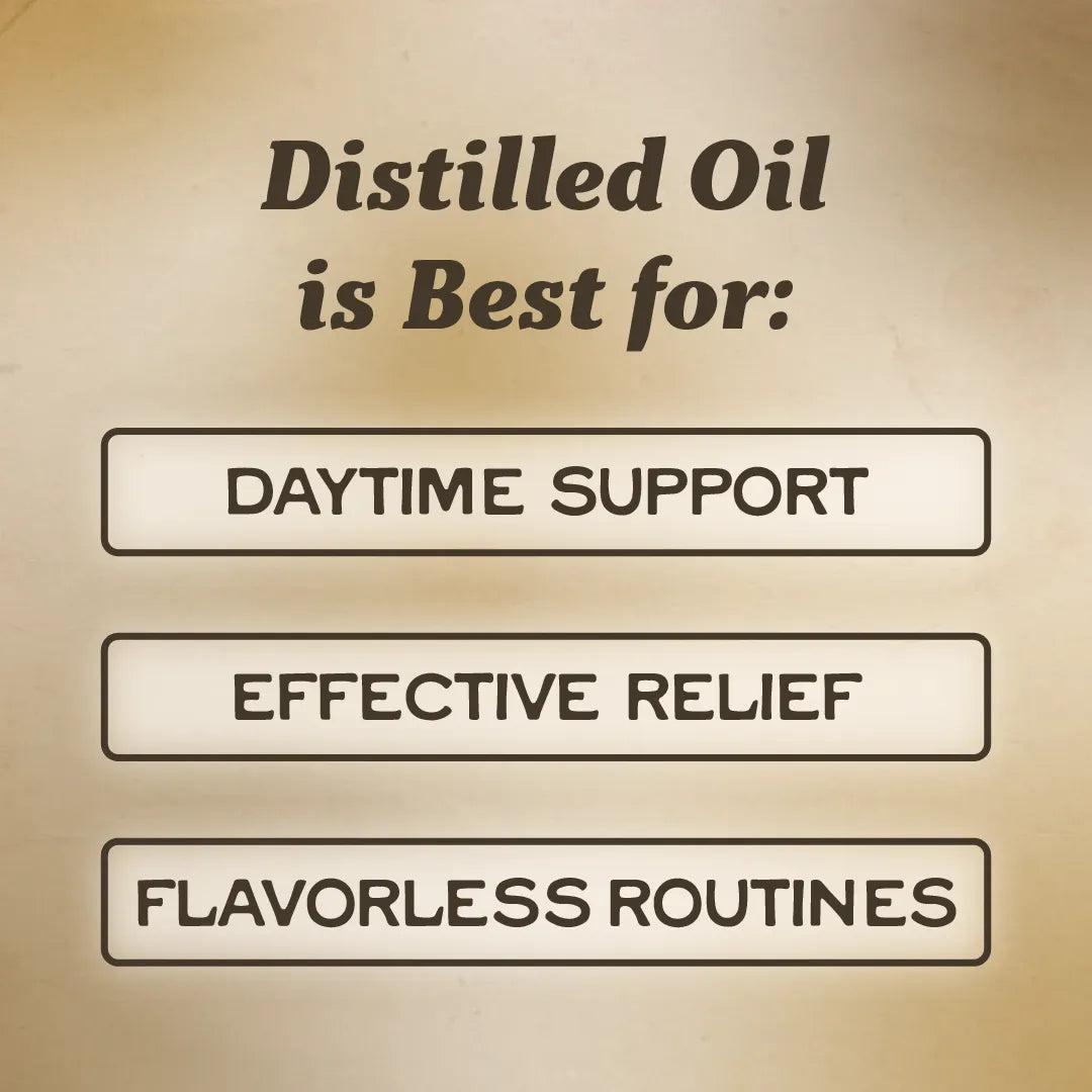 Distilled USDA Organic Oil