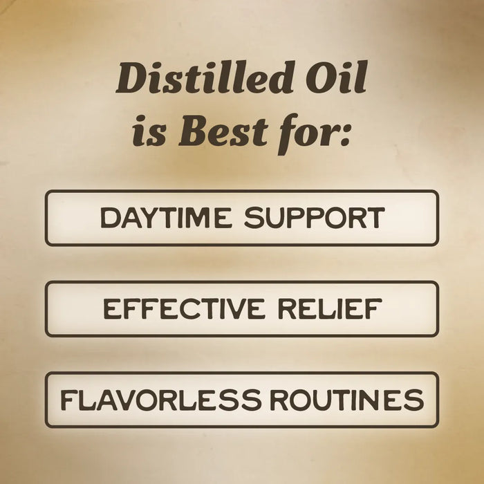 Distilled USDA Organic Oil