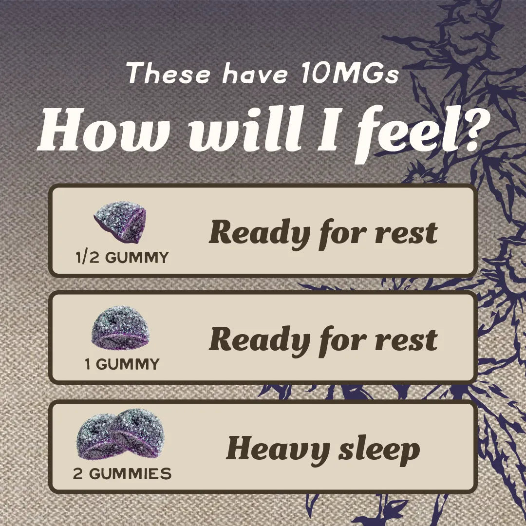 Infused Sleep Gummies