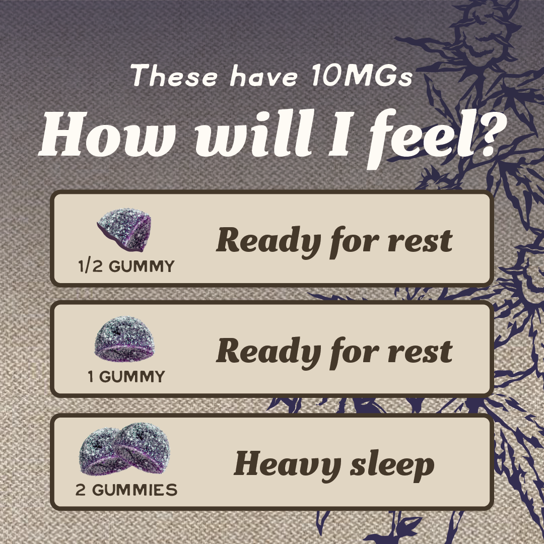 Infused Sleep Gummies