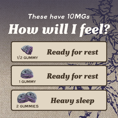 Infused Sleep Gummies