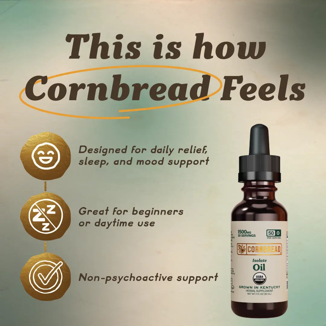 Wellness Isolate Oil