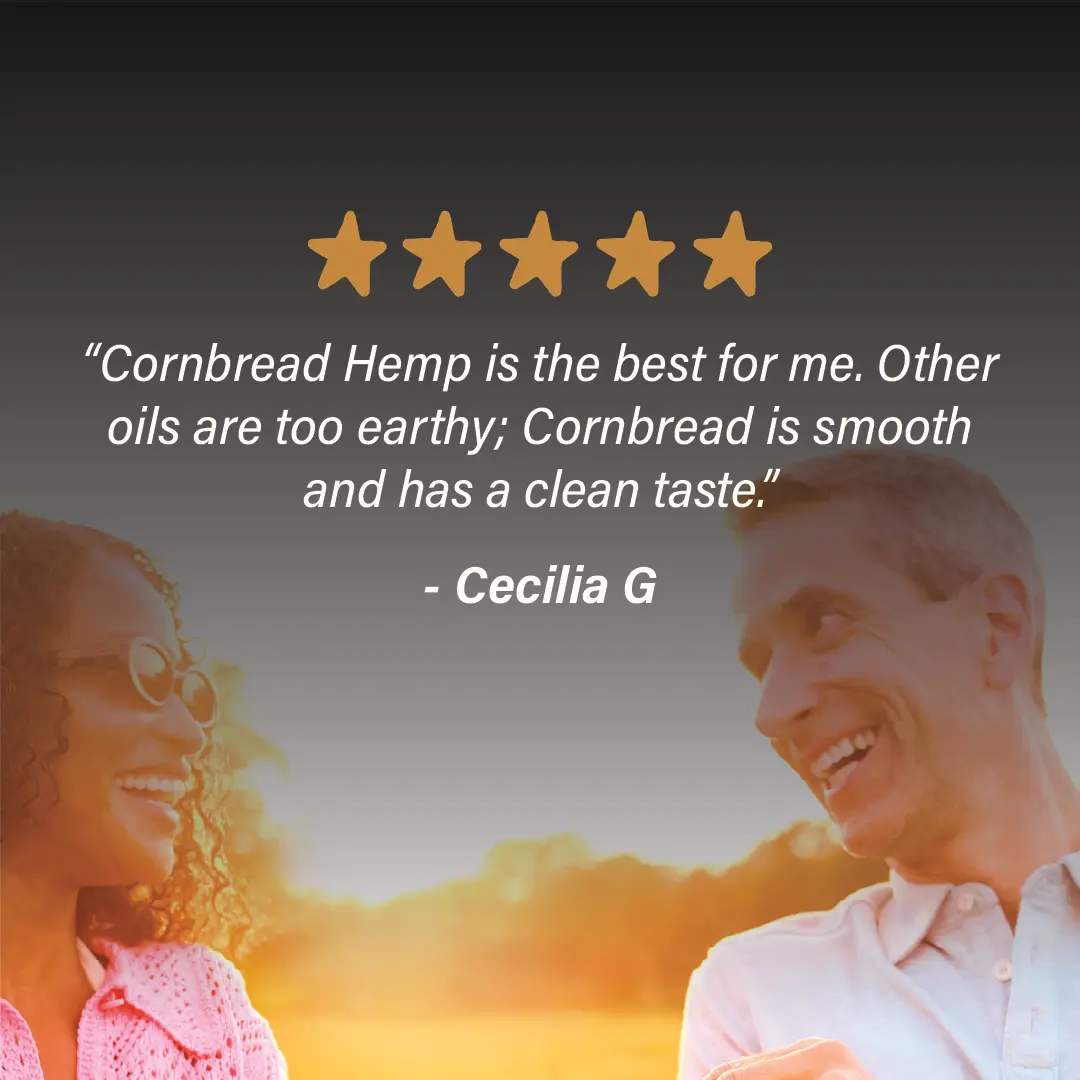 Wellness Isolate Oil