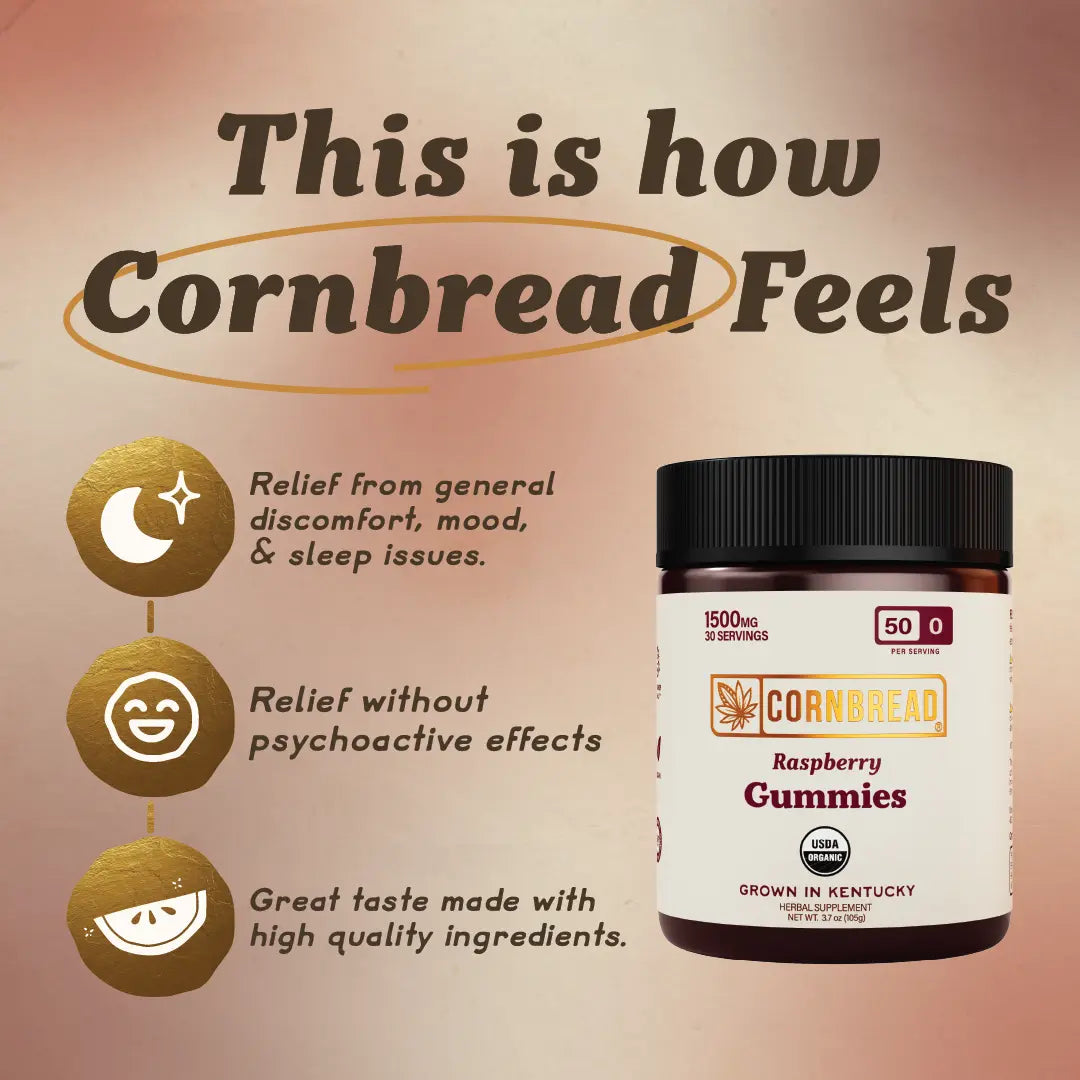 Wellness Isolate Gummies