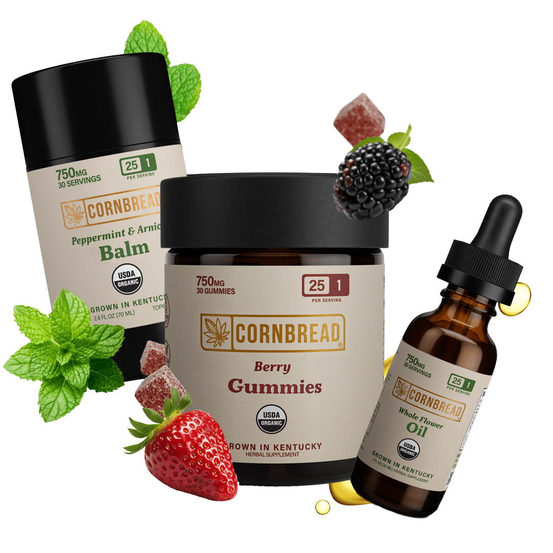 Relax and Recovery Bundle