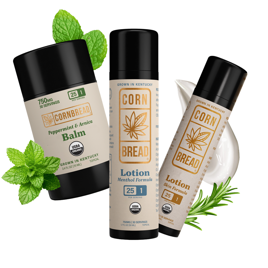 Skincare Bundle