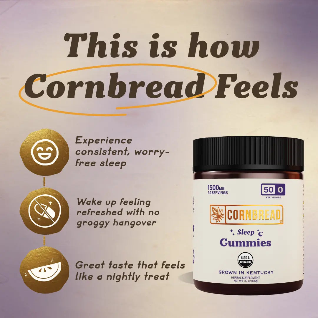 Wellness Isolate Sleep Gummies