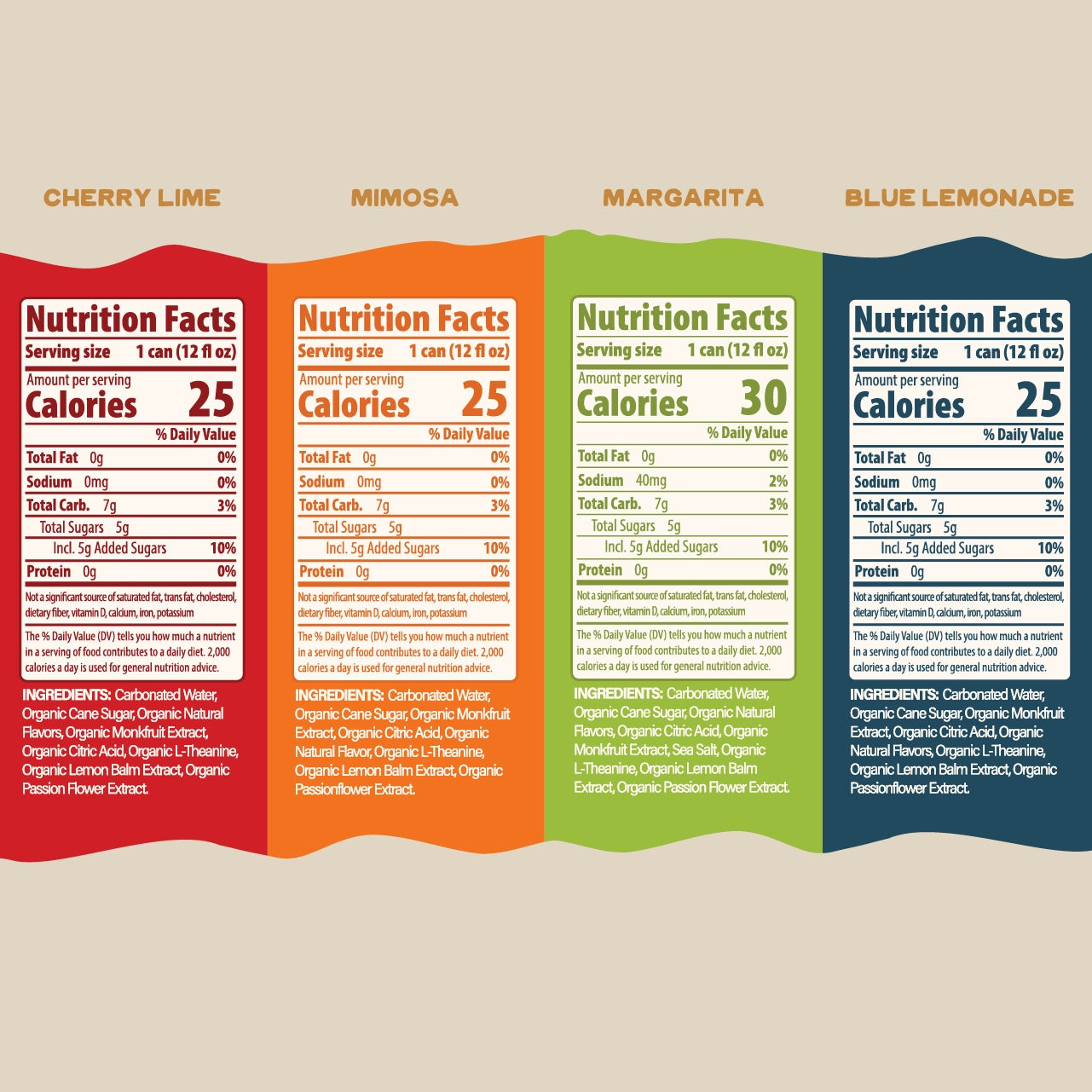 Variety Pack Non-Alcoholic Spritz