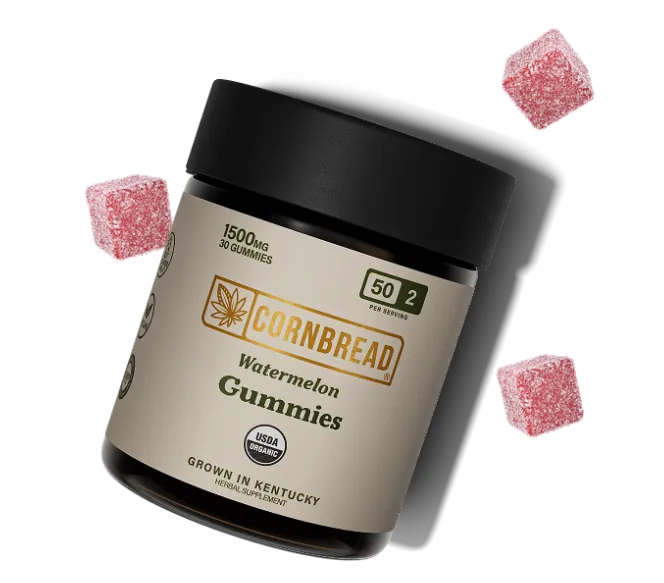 Watermelon Wellness Gummies